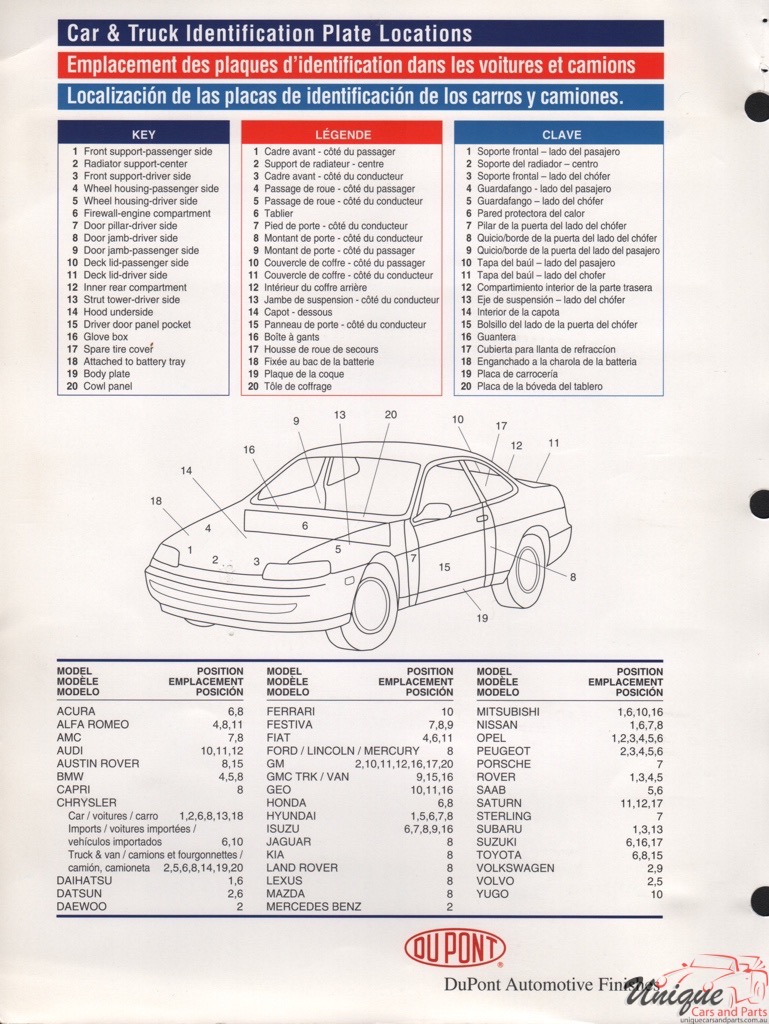 2002 Ford Paint Charts DuPont 9
